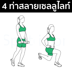 4 ท่าออกกำลังกาย บอกลาเซลลูไลท์