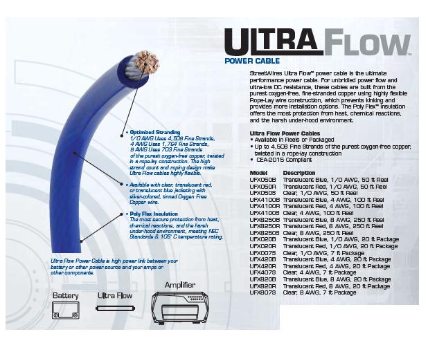 สายแบต Streetwire UFX4100B - คลิกที่นี่เพื่อดูรูปภาพใหญ่