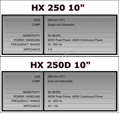 Hertz HX250,250D - คลิกที่นี่เพื่อดูรูปภาพใหญ่