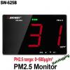 เครื่องวัดค่าฝุ่นละออง PM2.5 Air Quality Monitor Datalogger แบบติดผนัง รุ่น SW-625B