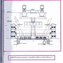 ภาพตัดรถไฟฟ้า บางซื่อ-บางใหญ่