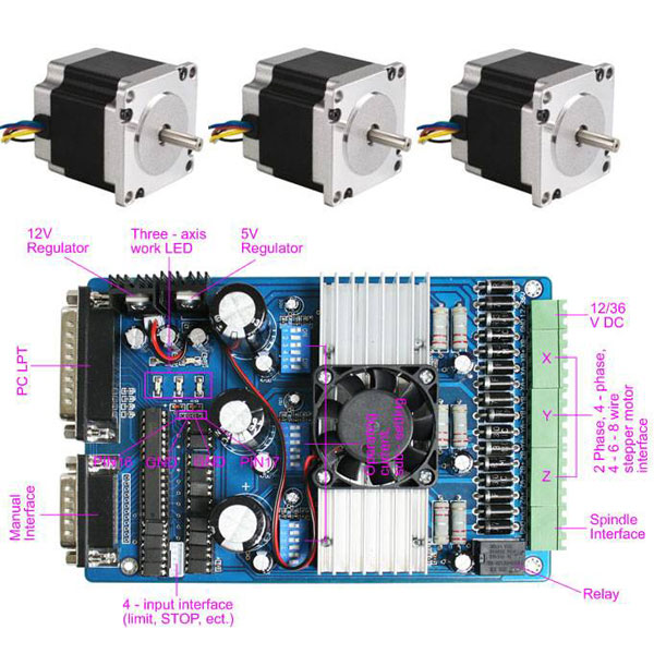 ชุดคอนโทรล CNC kit ชนิด 3 แกน + NEMA23 ขนาด 56mm.Stepping Motor
