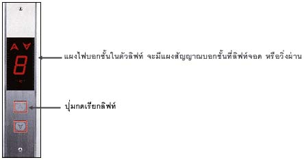 ลิฟท์บรรทุกสินค้า - คลิกที่นี่เพื่อดูรูปภาพใหญ่