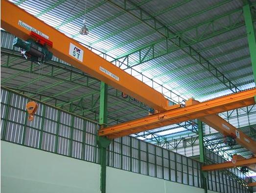 เครนโรงงาน  ขนาด 500 กก.-35 ตัน - คลิกที่นี่เพื่อดูรูปภาพใหญ่