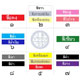 สีรถถูกโฉลก ตามวันเกิด ที่เป็นมงคล ตามหลักทักษา