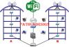 อินเตอร์เน็ต อพาร์ทเม้นท์ / Internet Apartment / Wireless  Hotspot WiFi