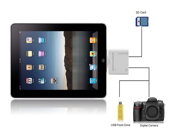 2 in 1 Camera Connection Kit และอ่าน SD Card สำหรับ iPad, iPad2
