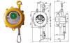 สปริงบาลานซ์เซอร์ (Spring Balancer) ขนาด 1.0KG~200.0KG