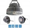 หลอดไฟซิลลิ่งแอลอีดี (LED Ceiling Light) ขนาด 110W และ 150W