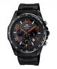 นาฬิกาข้อมือ CASIO EDIFICE CHRONOGRAPH รุ่น EFR-516PB-1A4V