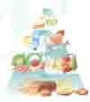 25 Weight loss tips that work