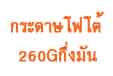 ความรู้ออกแบบสิ่งพิมพ์ ภาค 1