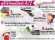 3 วิธีชมทีวีดิจิตอล