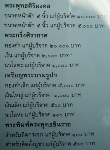 เหรียญคุ้มเกล้า เนื้อเงินใหญ่ (เหรียญพระบรมรูปฯ) - คลิกที่นี่เพื่อดูรูปภาพใหญ่
