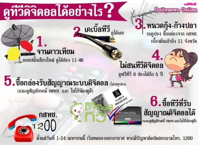 3 วิธีชมทีวีดิจิตอล