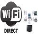 Wi Fi Direct คืออะไรและมันทำงานอย่างไร