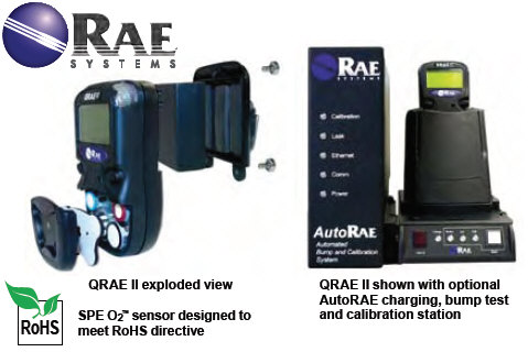 LEL, Oxygen, Hydrogen Sulfide, Carbon Monoxide เครื่องวัดแก็ส รุ่น QRAE-II - คลิกที่นี่เพื่อดูรูปภาพใหญ่