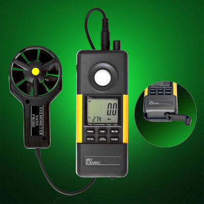 850070 - Mini-Environmental Meter