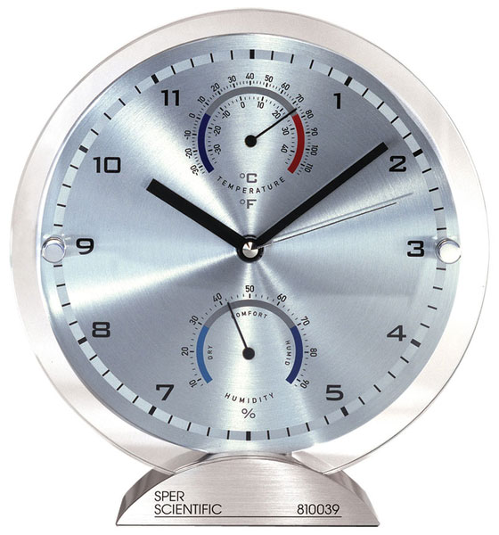 เครื่องวัดอุณหภูมิ ความชื้น นาฬิกา RH/Temp Clock ขนาด 8.5 นิ้ว รุ่น 810039 - คลิกที่นี่เพื่อดูรูปภาพใหญ่