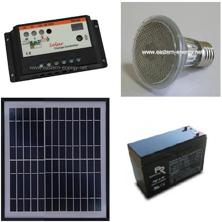 Solar on sale system auto