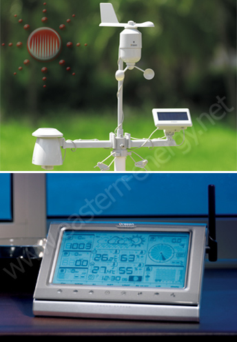 OREGON SCIENTIFIC Advanced Weather Station Set WMR200