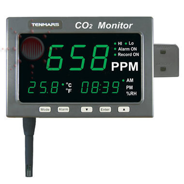 เครื่องวัดก๊าซ CO2 and Temperature Meter, Tenmars รุ่น TM-186 - คลิกที่นี่เพื่อดูรูปภาพใหญ่