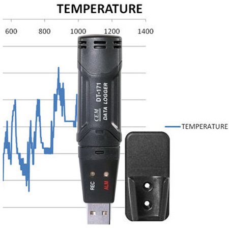 เครื่องบันทึกอุณหภูมิความชื้น Temperature-Humidity USB Datalogger รุ่น DT-171 - คลิกที่นี่เพื่อดูรูปภาพใหญ่