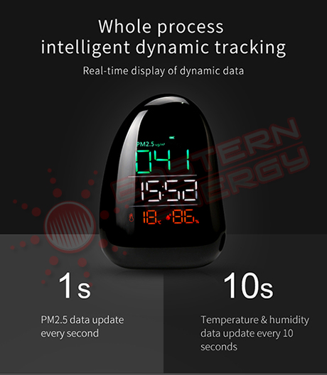 เครื่องวัดฝุ่น PM2.5 อุณหภูมิ/ความชื้น/นาฬิกา Air Quality Monitor รุ่น A8 - คลิกที่นี่เพื่อดูรูปภาพใหญ่