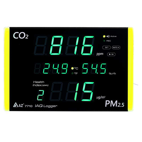 เครื่องวัดก๊าซ CO2, PM2.5, Humidity, Temp. Monitor/Datalogger รุ่น 7710 ***โปรโมชั่น - คลิกที่นี่เพื่อดูรูปภาพใหญ่