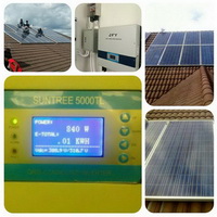 มารู้จัก Solar Cell, Solar Rooftop