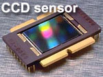 ความรู้เกี่ยวกับ CCD กับ CMOS SENSOR