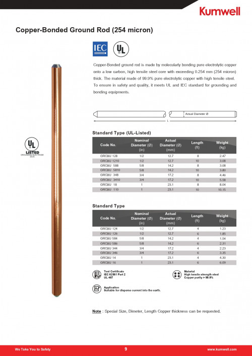 KUMWELL GRCBU 18 Copper - Bonded Ground Rod,, Rod Dia.=1”(23.1 mm), Length 8 ft - คลิกที่นี่เพื่อดูรูปภาพใหญ่