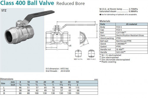 KITZ Class 400 Ductile Iron Body Ball Valve Thread End model. 400STZ - คลิกที่นี่เพื่อดูรูปภาพใหญ่