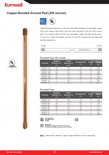 KUMWELL GRCBUT3410 Copper - Bonded Ground Rod, Threaded Type Rod Dia. = 3/4" (17.2 mm), Length 10 ft - คลิกที่นี่เพื่อดูรูปภาพใหญ่