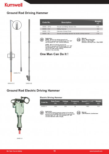 KUMWELL GHDG - SM1 Hammer slide driving ground rod set - คลิกที่นี่เพื่อดูรูปภาพใหญ่
