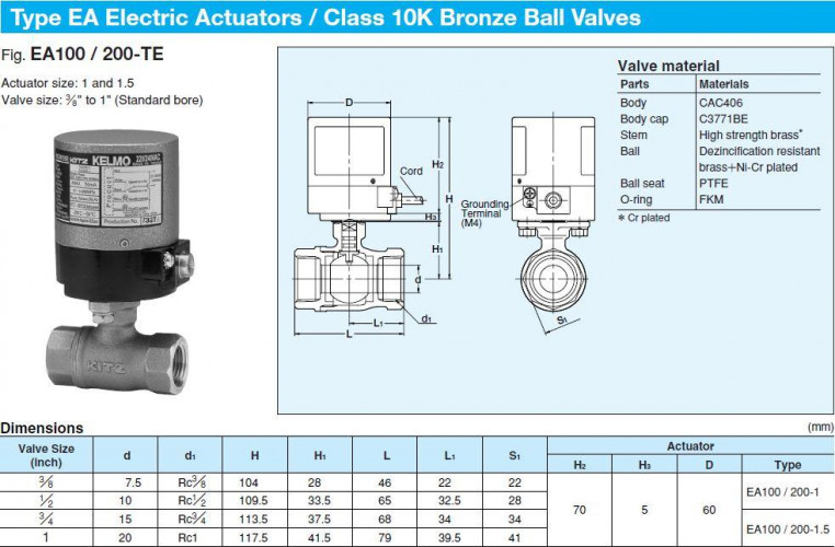 KITZ Class 10K Electric Actuators Bronze Ball Valves Thread End model.EA100/200-TE - คลิกที่นี่เพื่อดูรูปภาพใหญ่