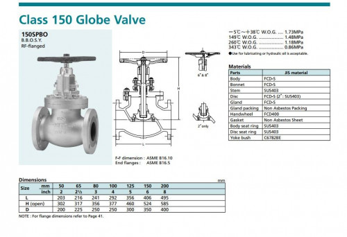 KITZ Class 150 Ductile Iron Body Globe Valve Flange End model. 150SPBO - คลิกที่นี่เพื่อดูรูปภาพใหญ่
