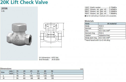 KITZ Class 20K Ductile Iron Body Check Valve Thread End model. 20SN - คลิกที่นี่เพื่อดูรูปภาพใหญ่