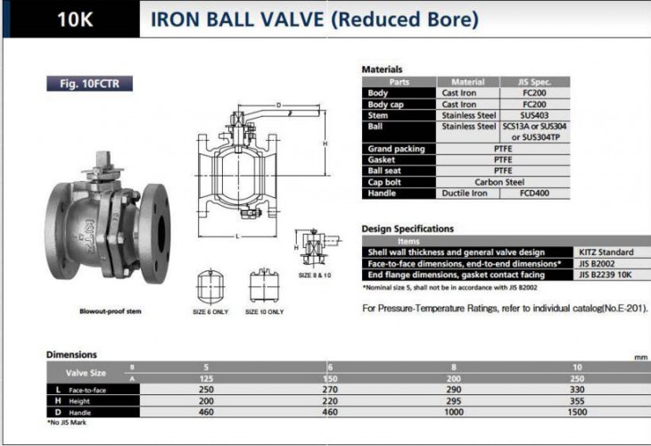 KITZ  10K Cast Iron Body Ball Valve Flange End model. 10FCTR - คลิกที่นี่เพื่อดูรูปภาพใหญ่