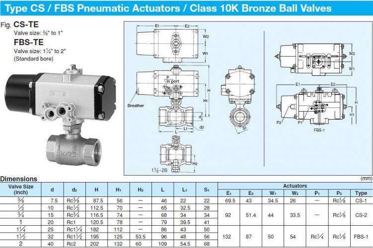 KITZ Class 10K Pneumatic Actuators Bronze Ball Valves Thread End model.FBS-TE - คลิกที่นี่เพื่อดูรูปภาพใหญ่