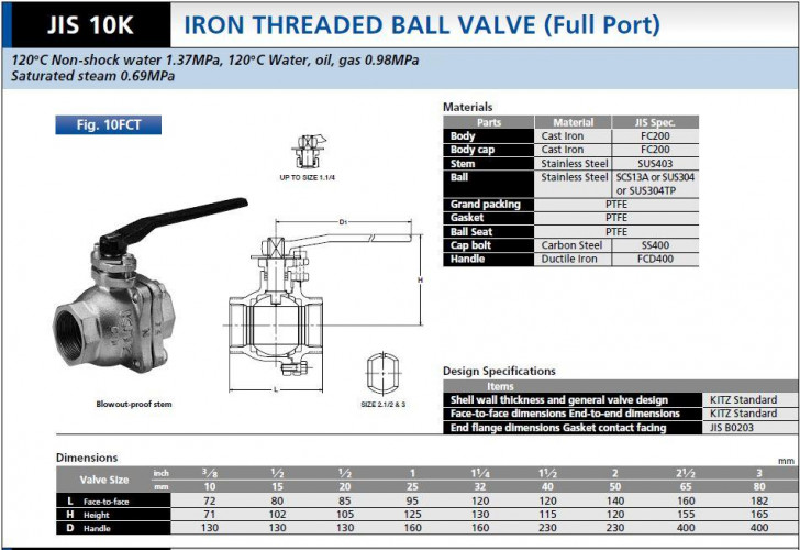 KITZ  10K Cast Iron Body Ball Valve Thread End model. 10FCT - คลิกที่นี่เพื่อดูรูปภาพใหญ่